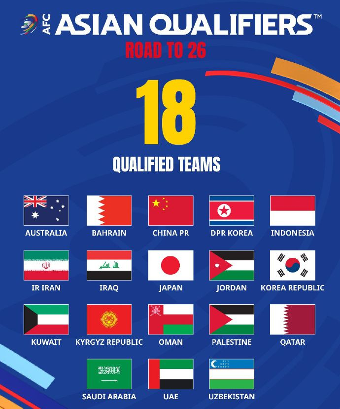 不是最后1档！国足分档曝光，亚洲杯最佳分组：抽到3队=稳出线|日本|也门|新加坡|沙特|泰国_新浪体育_新浪新闻